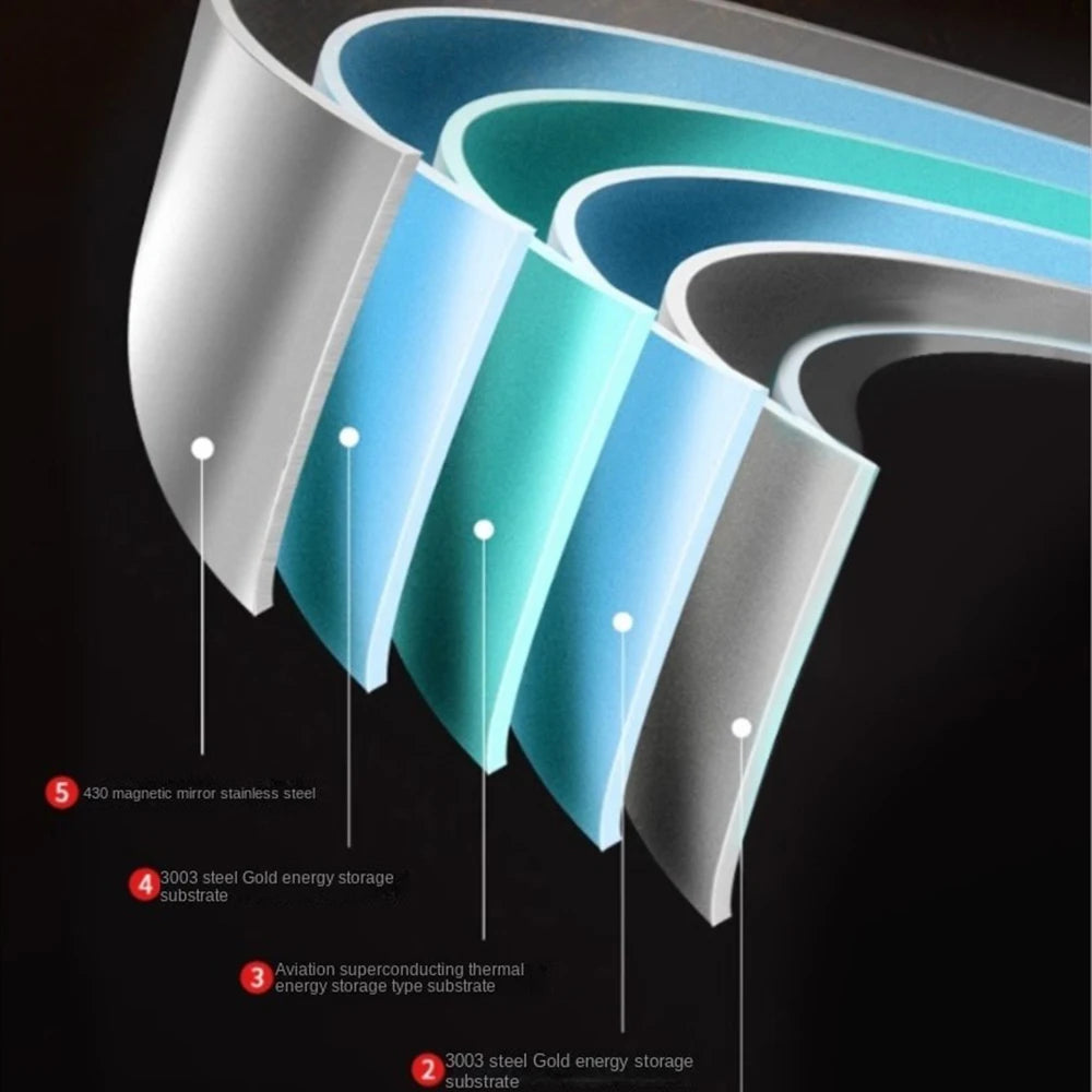 Frigideira Chef Inox Antiaderente 304 — Aquecimento Uniforme, Selagem Perfeita e Durabilidade Premium | COZY&COOK®